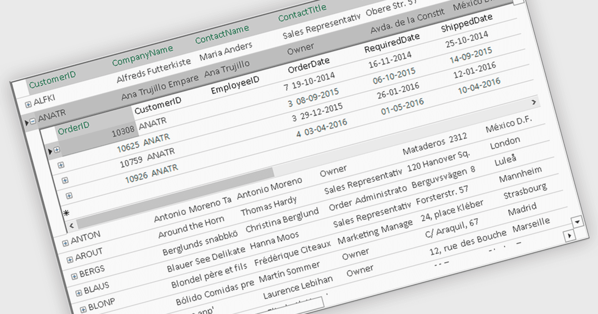 Greatly Enhance your WinForms Data Visualizations