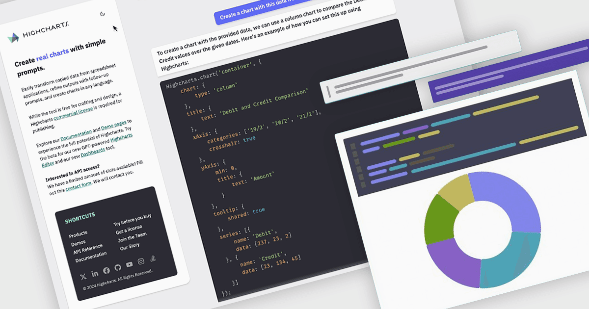 Create More with a Universal Highcharts Assistant
