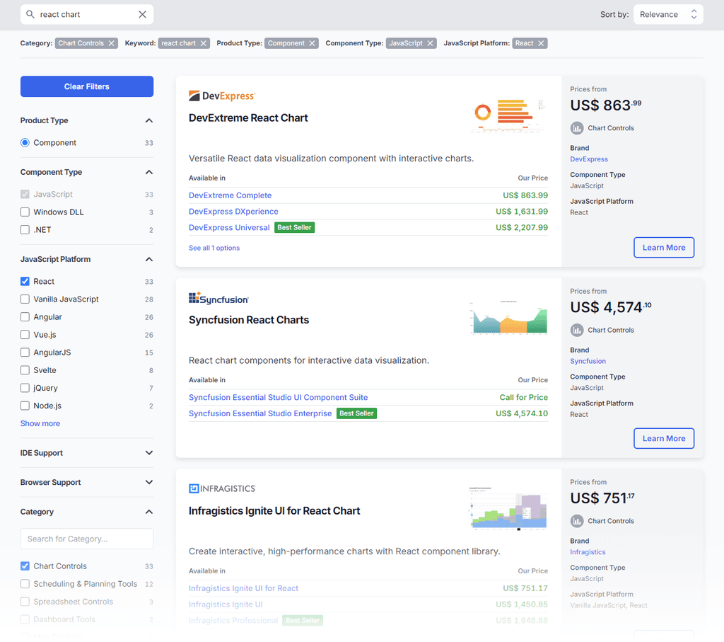 Article Faceted Search