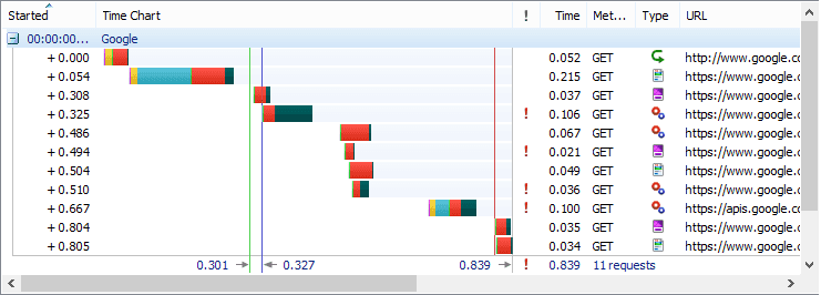 HttpWatch product image