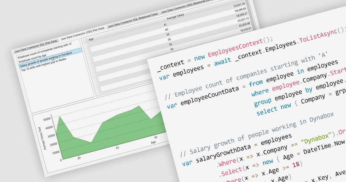Query JSON in C# using SQL, LINQ, ADO.NET