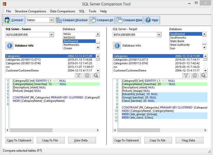 Find differences between SQL Server databases.