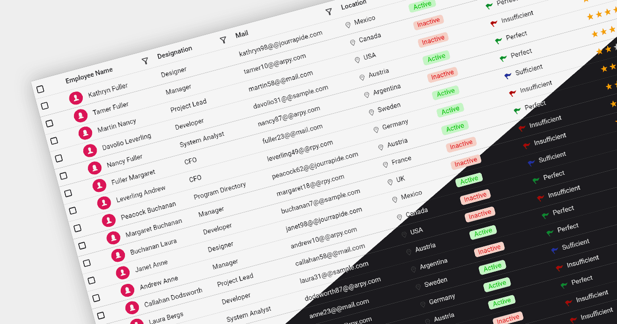 Syncfusion Adds New Material 3 Theme