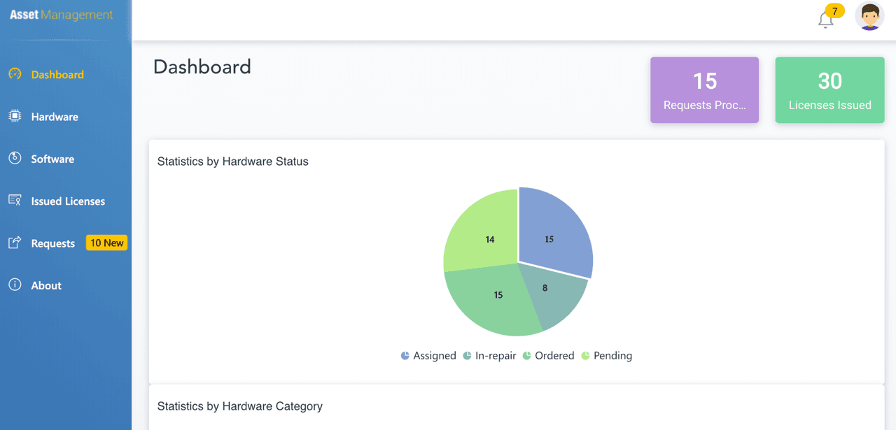imagen del producto Syncfusion JavaScript UI Navigation Controls