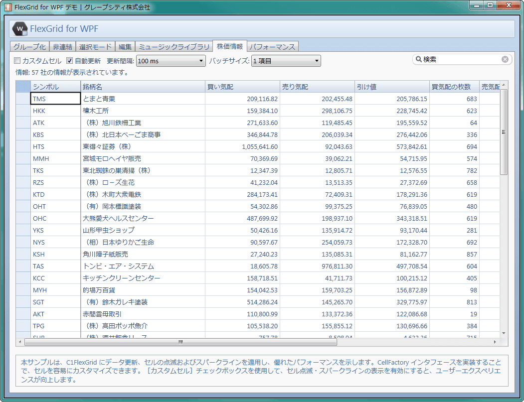 FlexGrid for WPF（Japanese version）is now on sale
