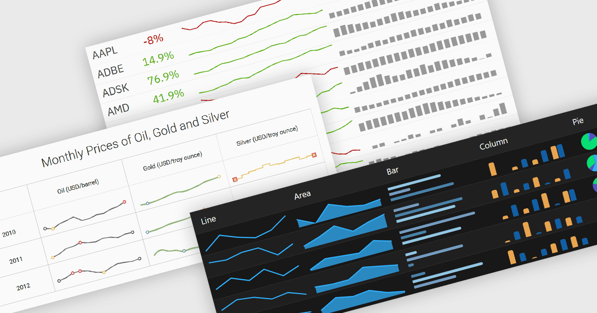 Convey Trends with Compact Data Visualization