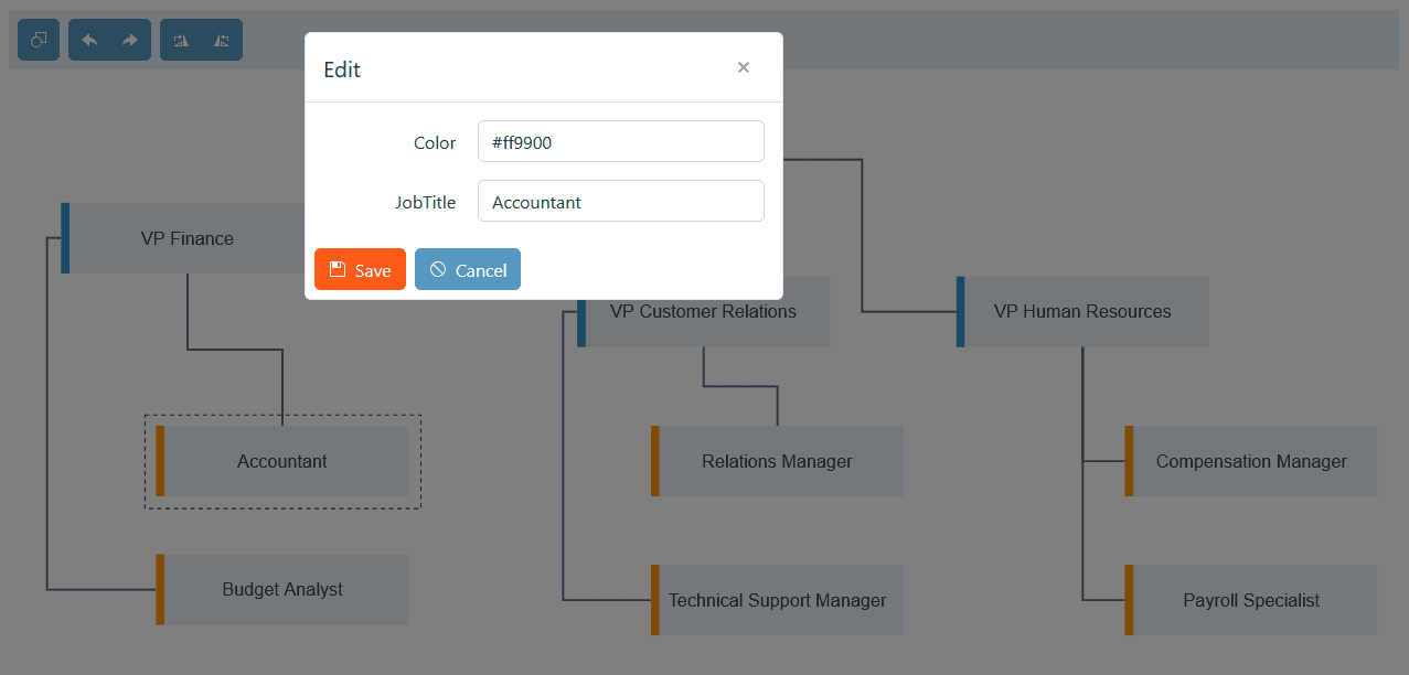 Telerik UI for ASP.NET Core OrgChart 제품 이미지 Telerik UI for ASP.NET Core OrgChart 제품 이미지
