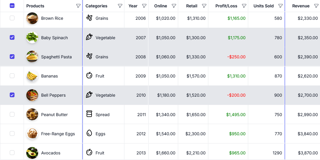 Syncfusion React Data Grid product image