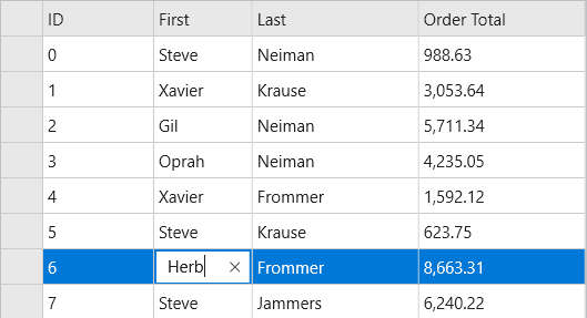 ComponentOne Xamarin UI Input Controls product image