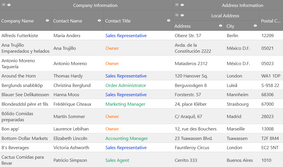 immagine del prodotto Infragistics Ultimate UI for ASP.NET Core Data Grid