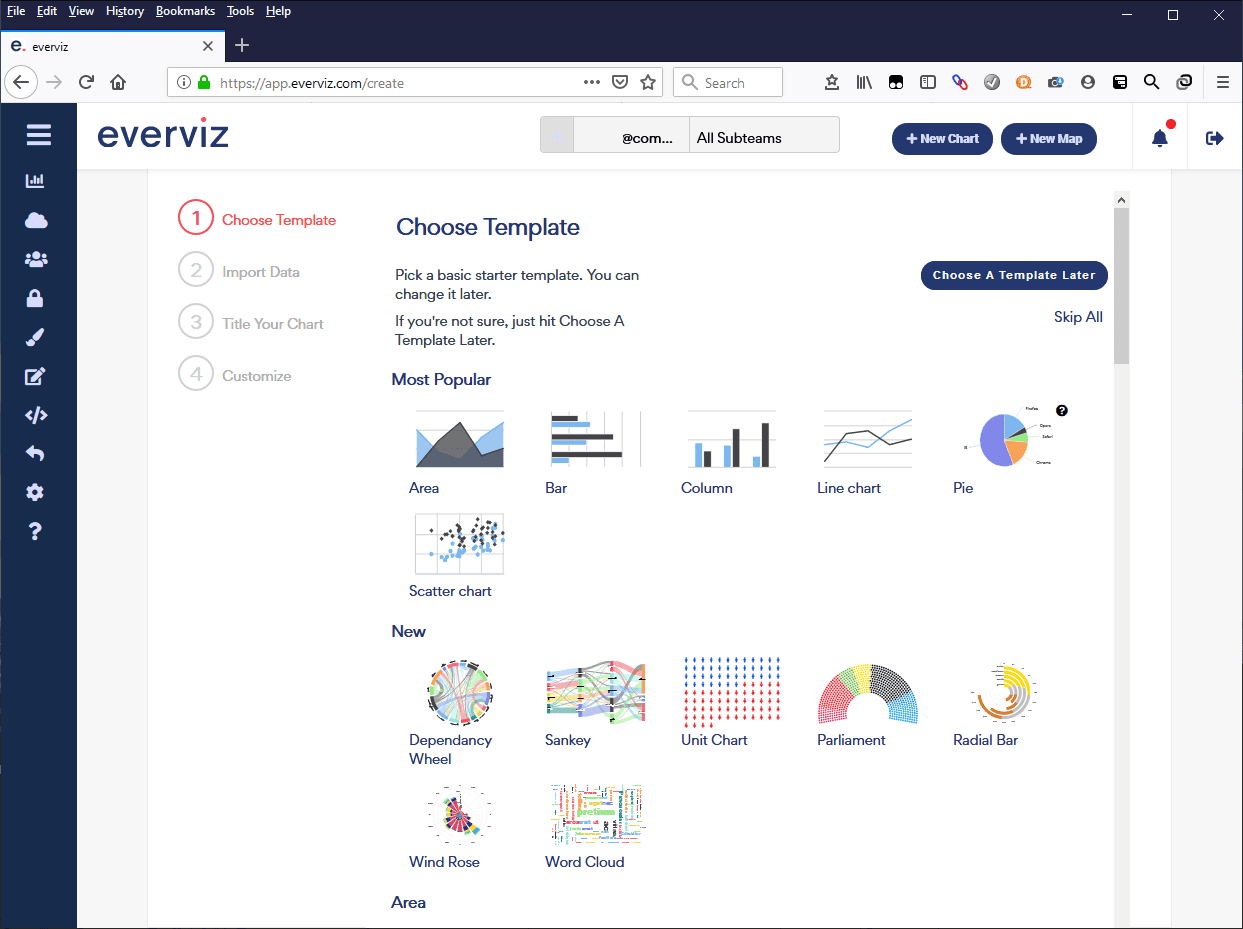 Data Visualization Service.