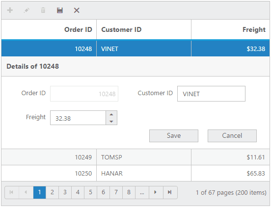 Syncfusion Essential Studio ASP.NET MVC product image