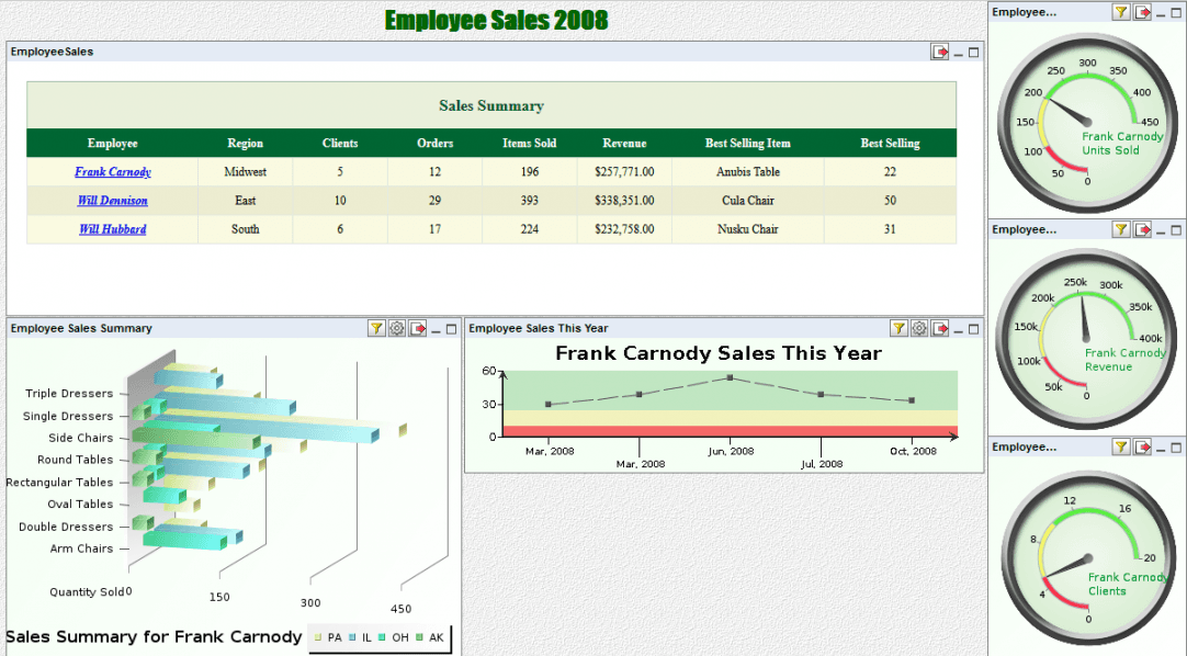 EspressReport Enterprise Server product image