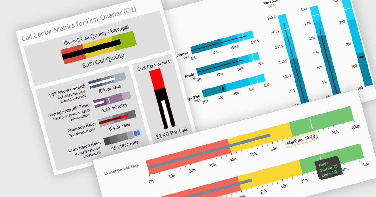 Easily Visualize Progress in WPF Applications
