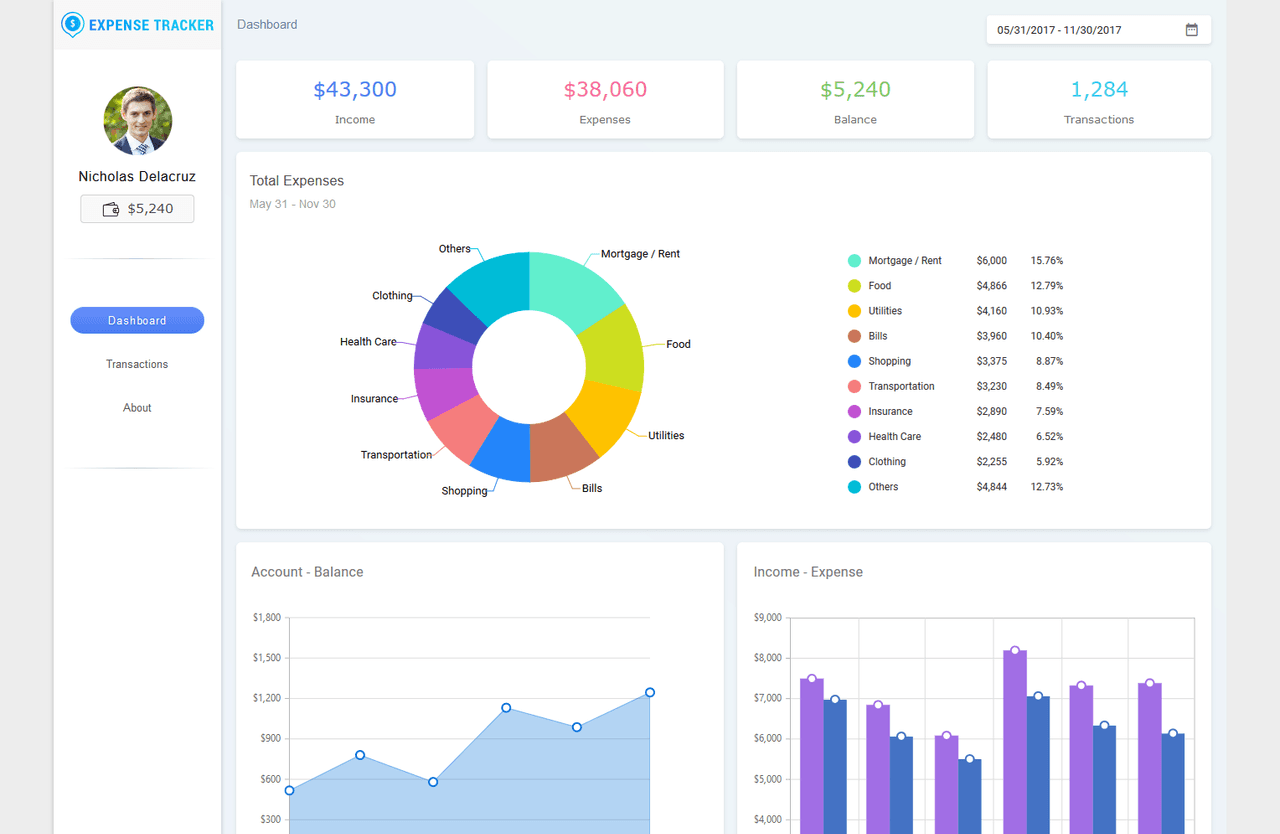 A comprehensive UI library for JavaScript.