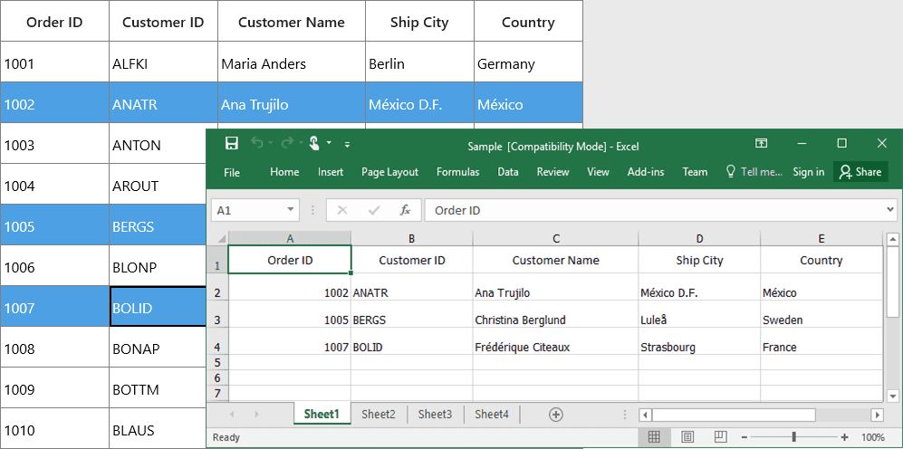 Syncfusion UWP Spreadsheet Editor SDK Produktbild