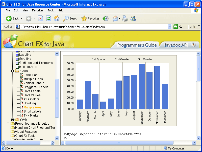 Chart FX for Java 6.5 产品图片