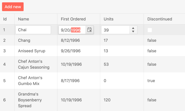 immagine del prodotto Kendo UI Angular Data Editors immagine del prodotto Kendo UI Angular Data Editors
