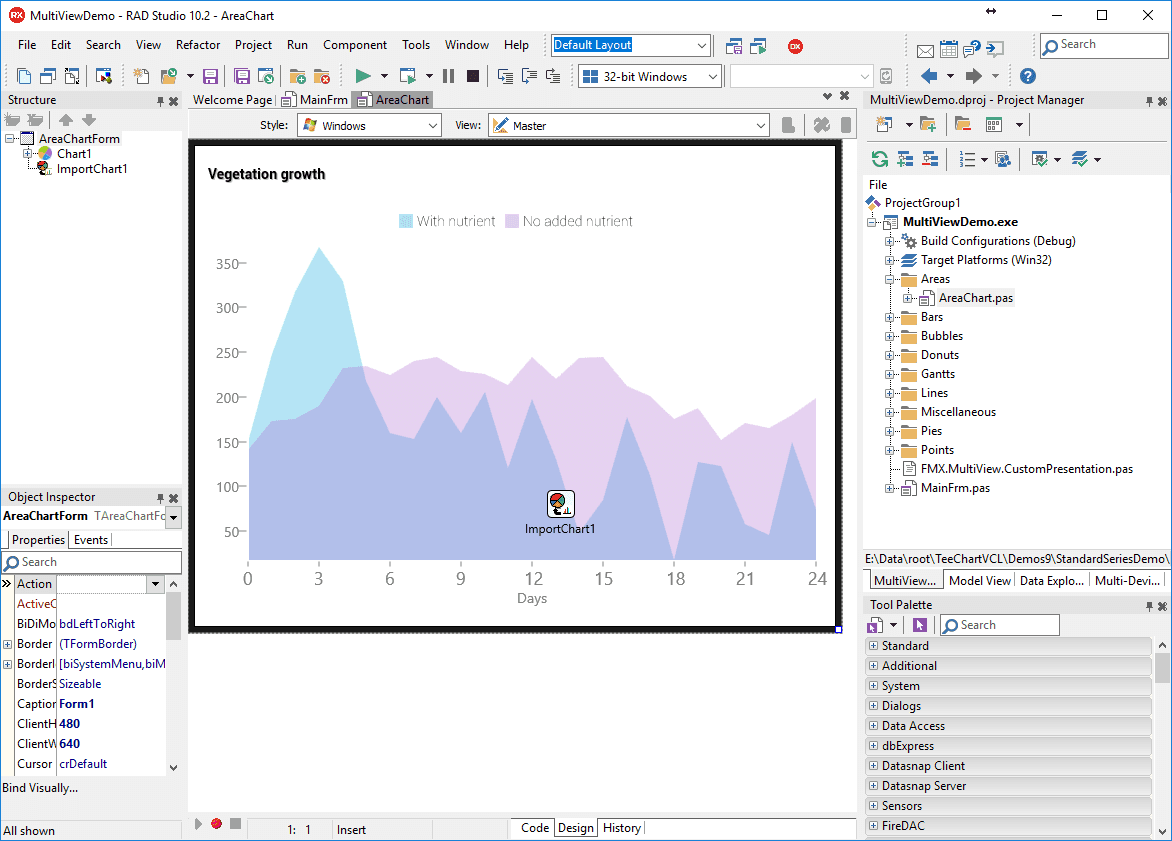 Create one multi-platform project using Embarcadero's RAD Studio and by using the same TeeChart component you can reach Windows, Linux, iOS, Android and macOS.