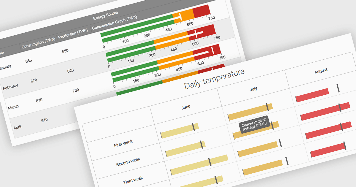 Track Data Insights with Interactive Bullet Charts