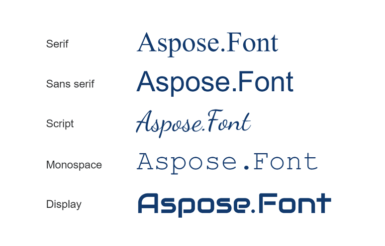 Aspose.Font 제품 이미지