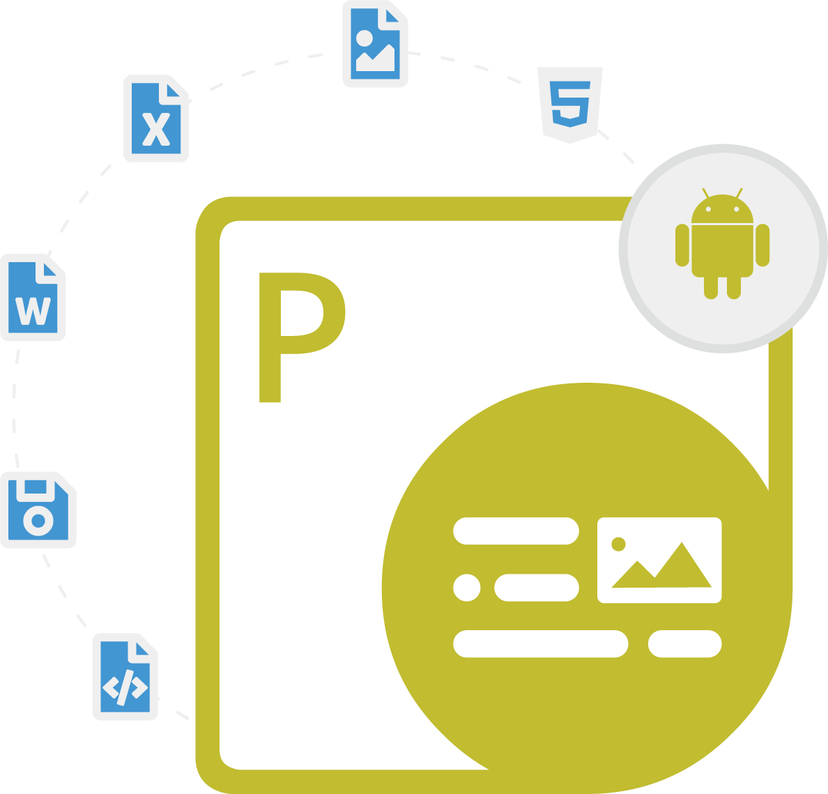 per Android tramite Java
