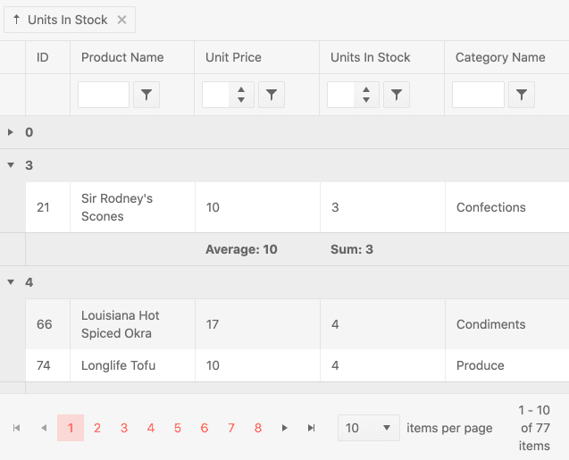 Kendo UI Angular Data Query product image Kendo UI Angular Data Query product image