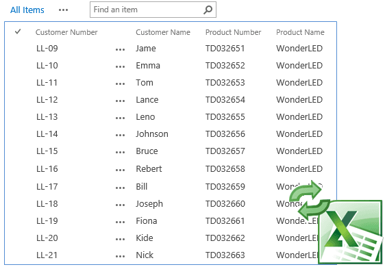 Import Excel data into SharePoint.