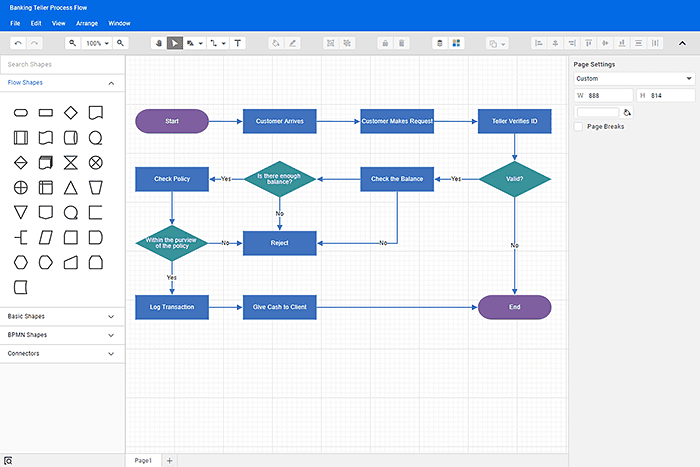 Syncfusion JavaScript Diagram product image