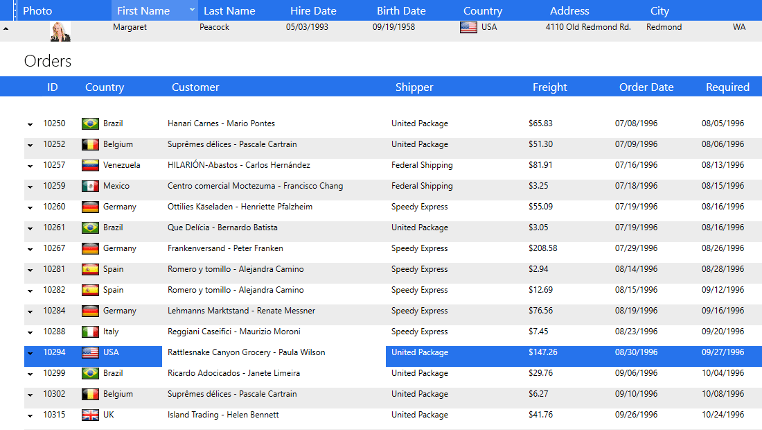 A must-have set of controls and libraries for every Windows developer.