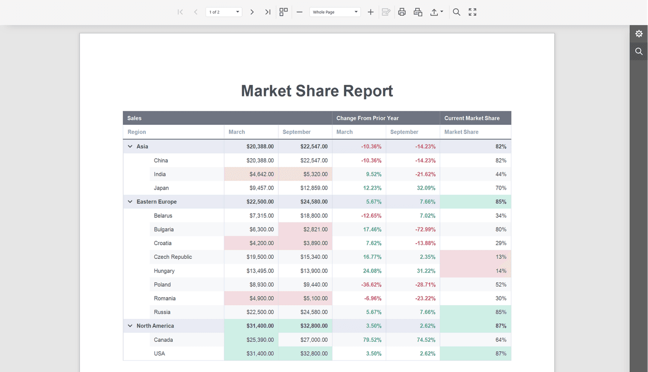DevExpress ASP.NET Web Forms Reporting product image