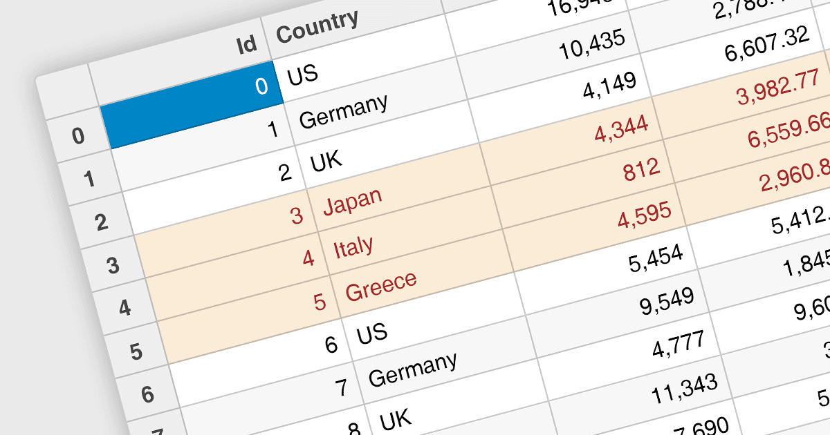Enhance Grid Styling with New FlexGrid API