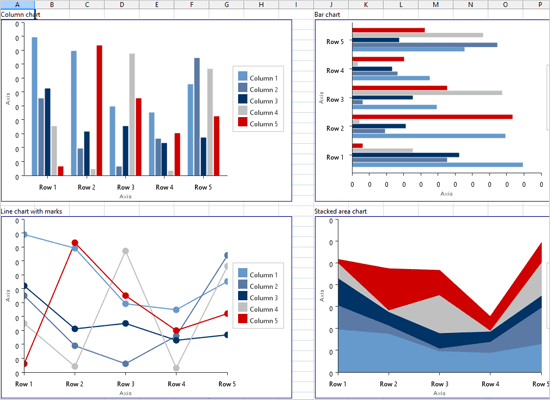 Add Various Charts to Spreadsheets and Bound to Spreadsheet Data