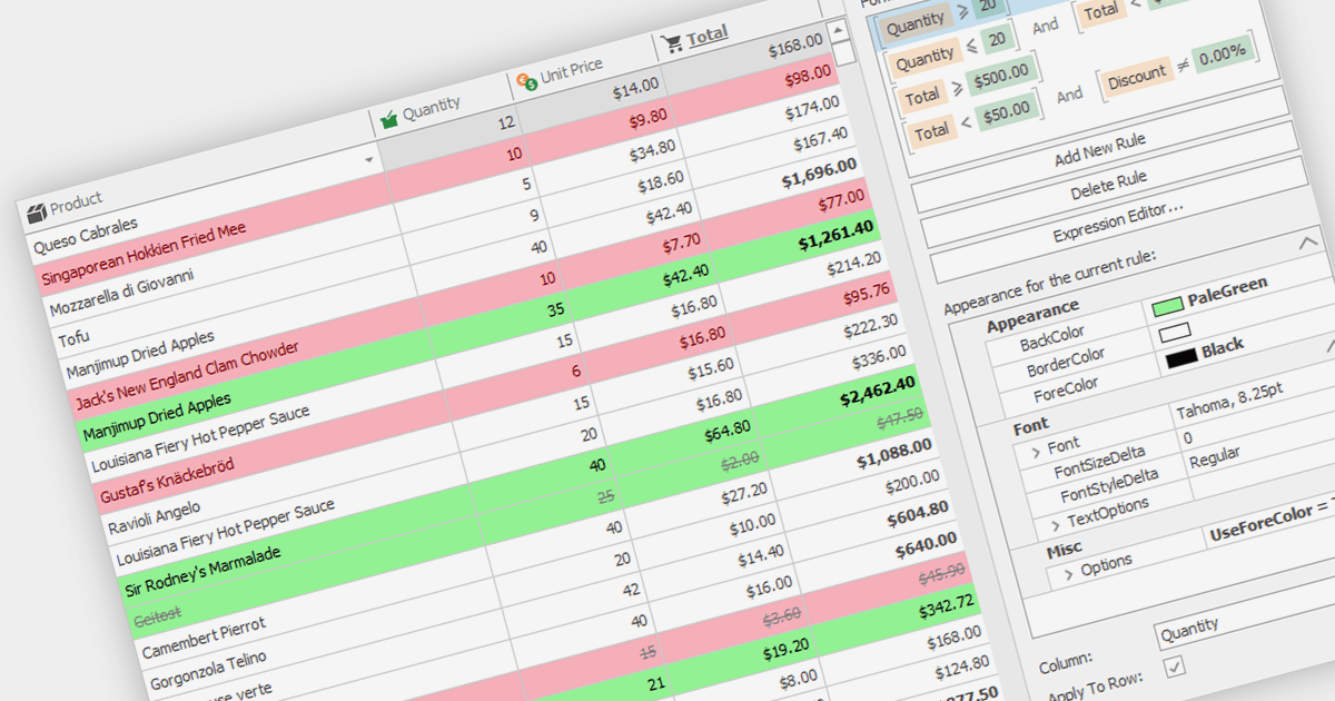 Highlight Cell Data with Conditional Formatting