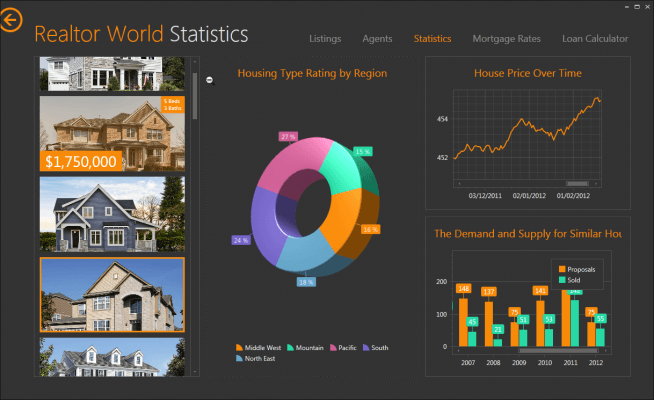 Infragistics Ultimate UI for Windows Forms 产品图片
