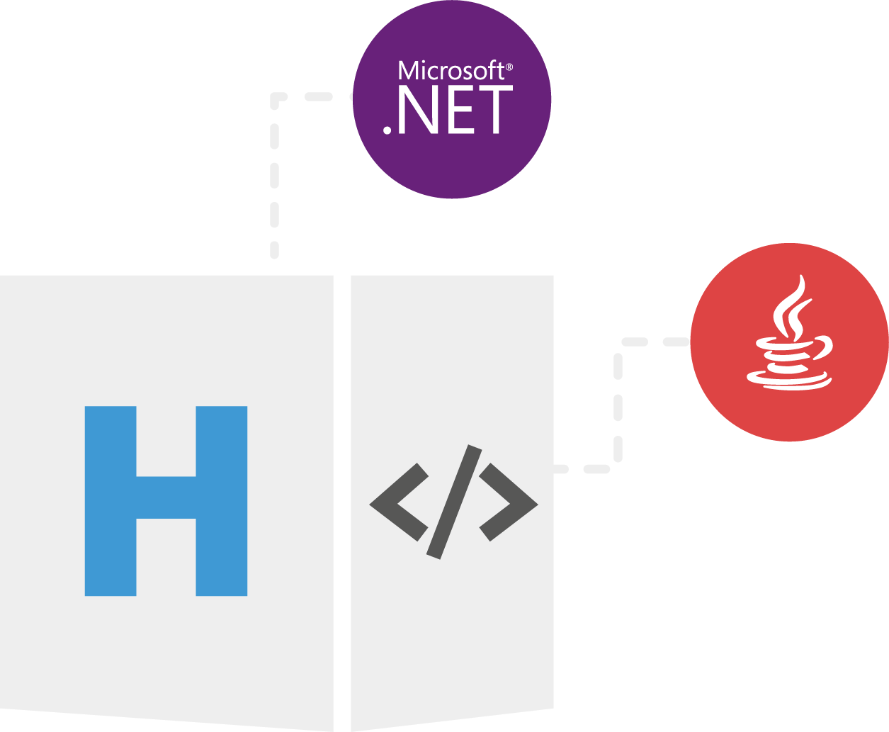 Product Family