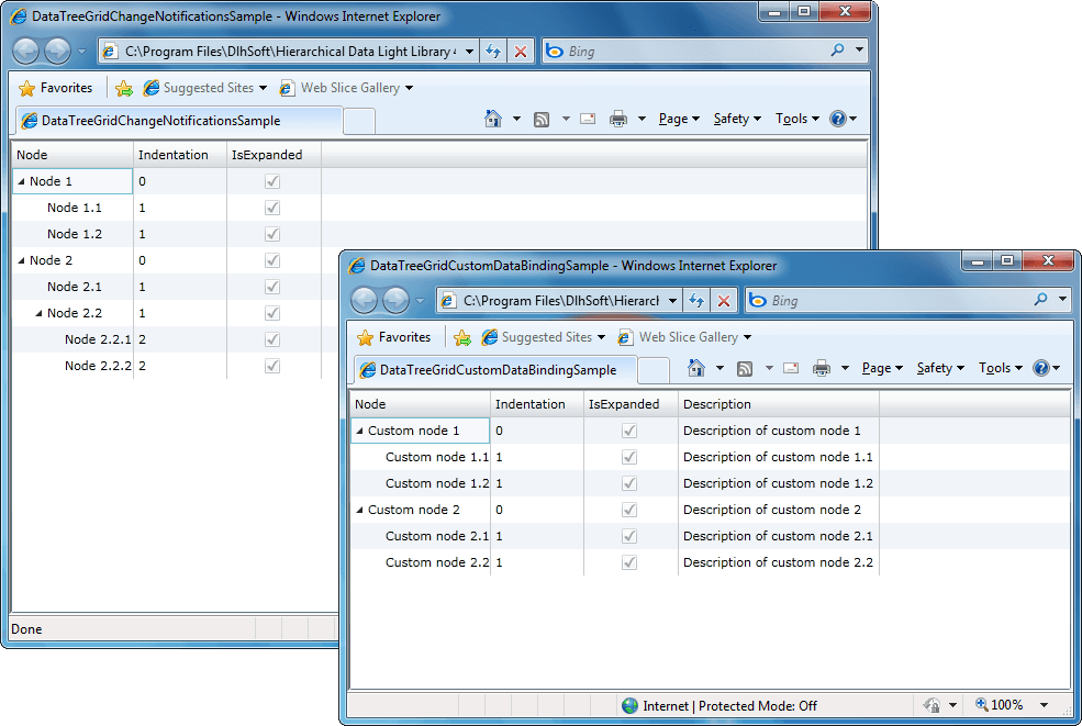 Hierarchical Data Light Library launched