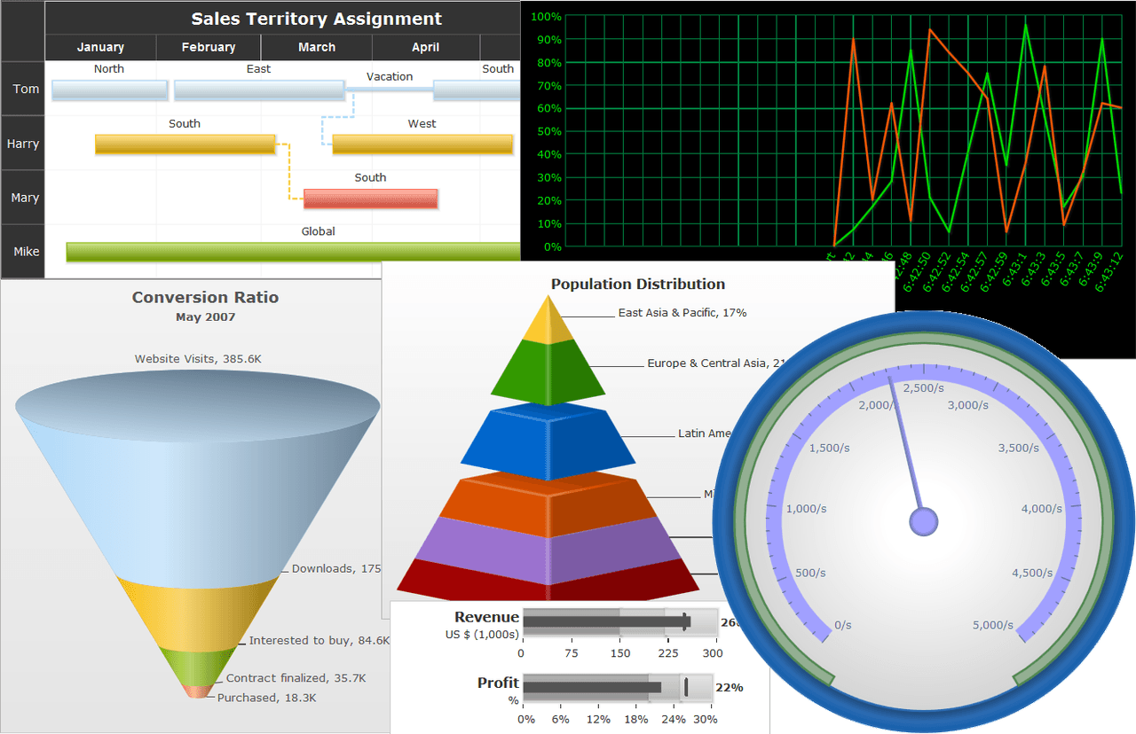FusionWidgets XT Produktbild