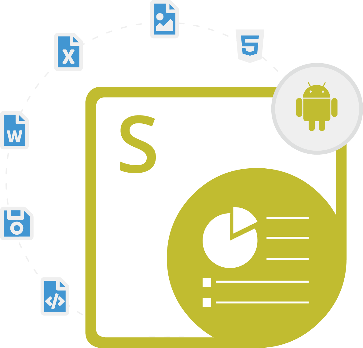 per Android tramite Java