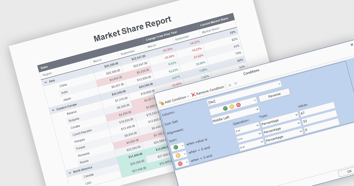 Utilize Predefined Rules for Styling Report Data