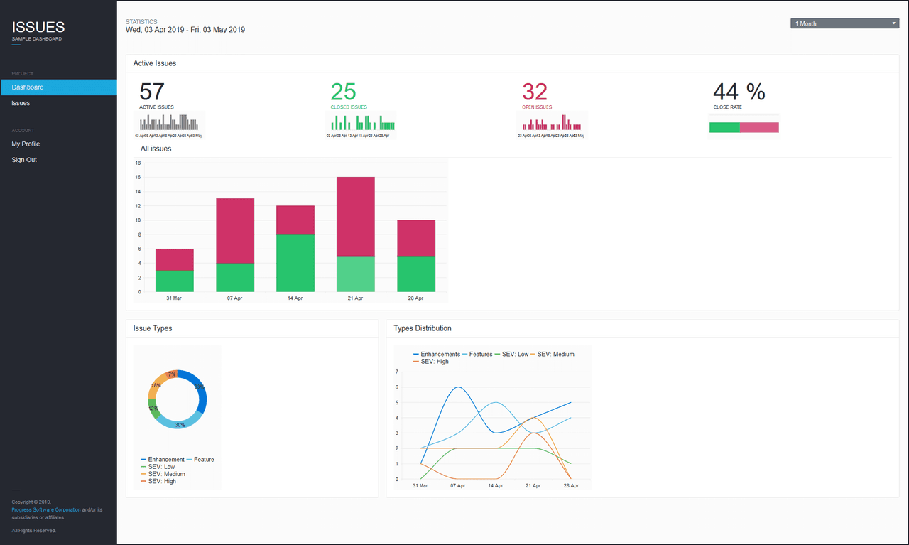 Develop high-performing applications in half the time with this collection of truly native, fully customizable Blazor UI components. Develop high-performing applications in half the time with this collection of truly native, fully customizable Blazor UI components.