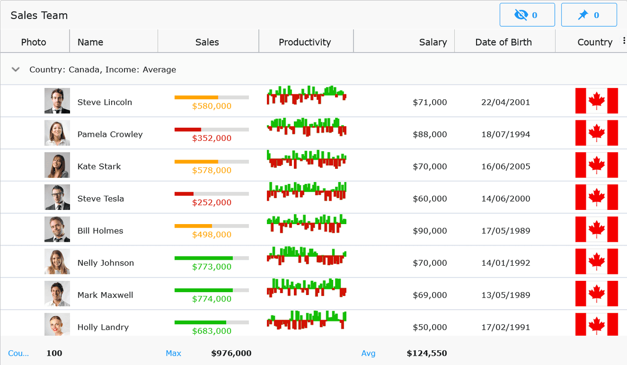 Infragistics Ignite UI for React Data Grid product image Infragistics Ignite UI for React Data Grid product image