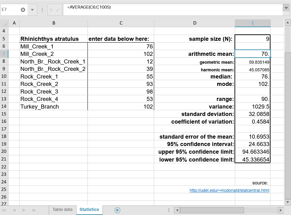 Infragistics Ultimate UI for jQuery Spreadsheet product image