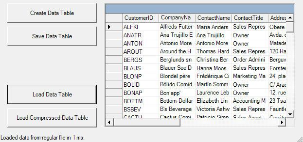 ComponentOne WPF Zip product image