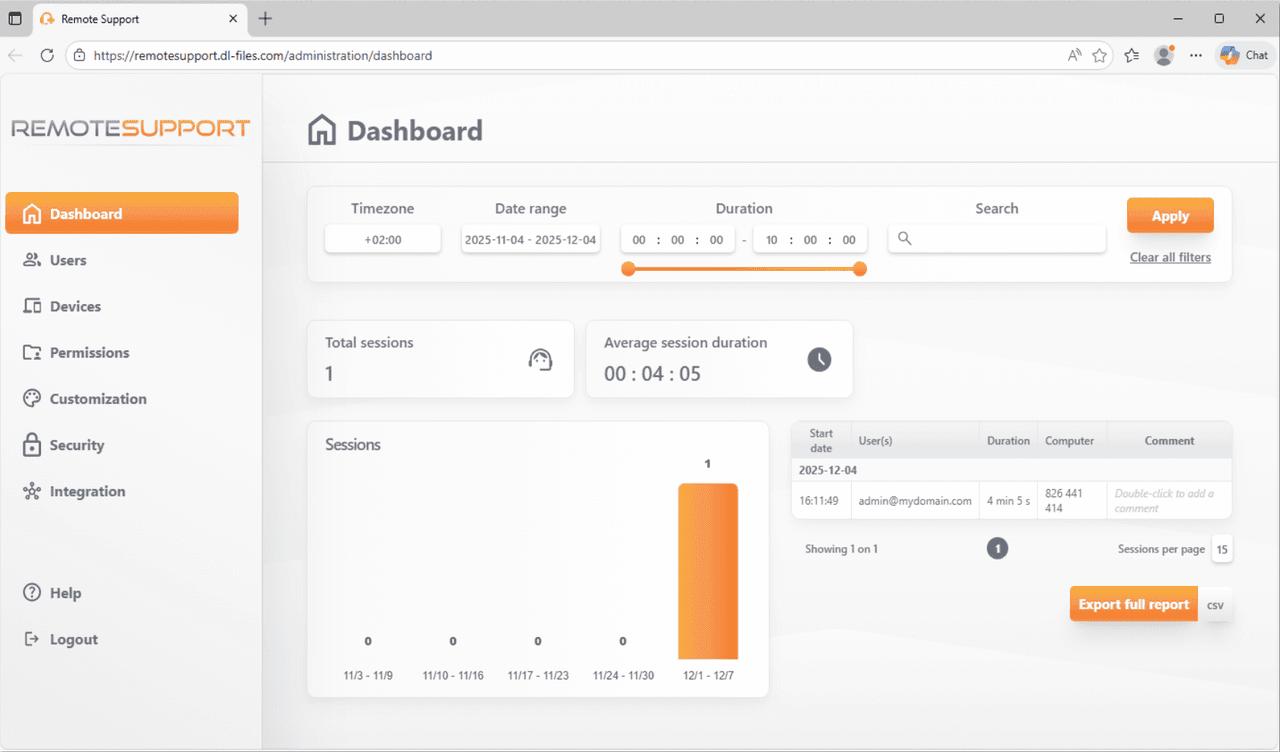 This section gives you an overview of your sessions or the sessions of the team associated with your subscription.