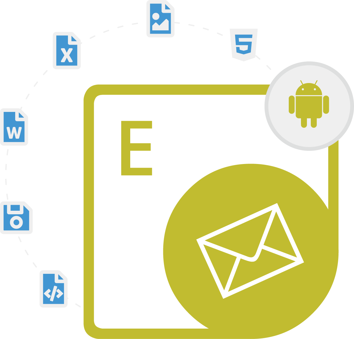 for Android via Java