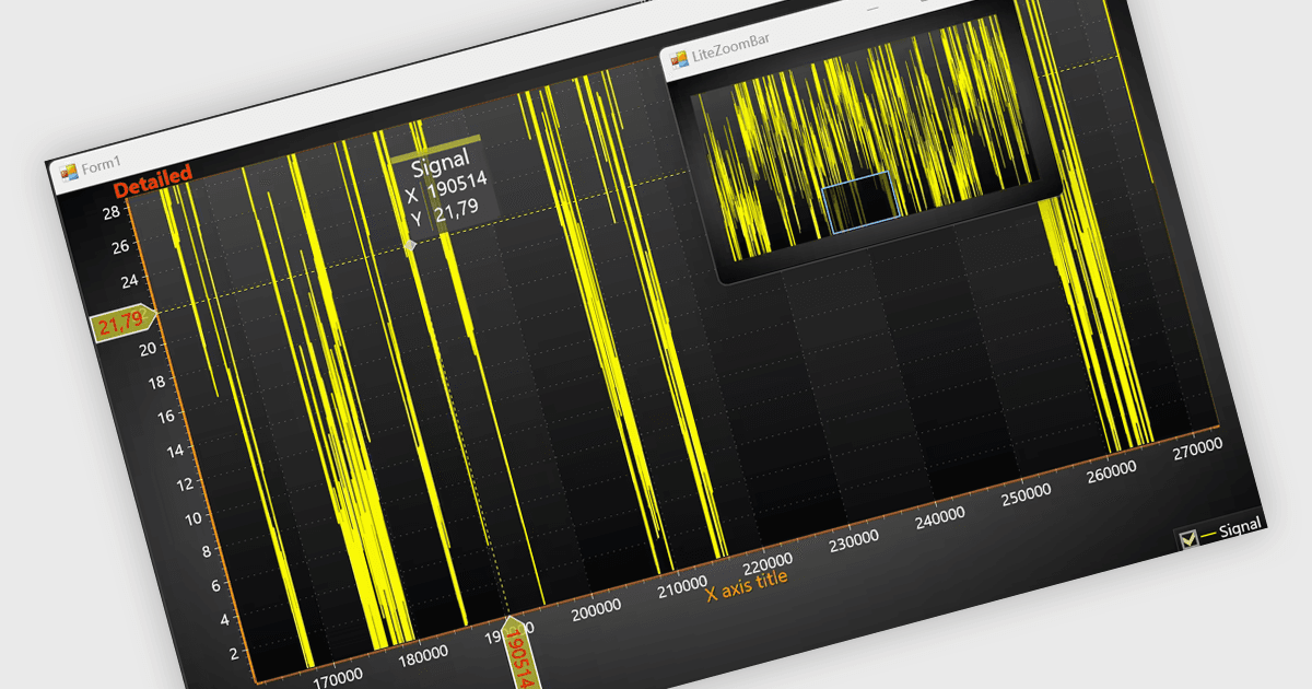 Navigate Charts with a Flexible Zoom Window