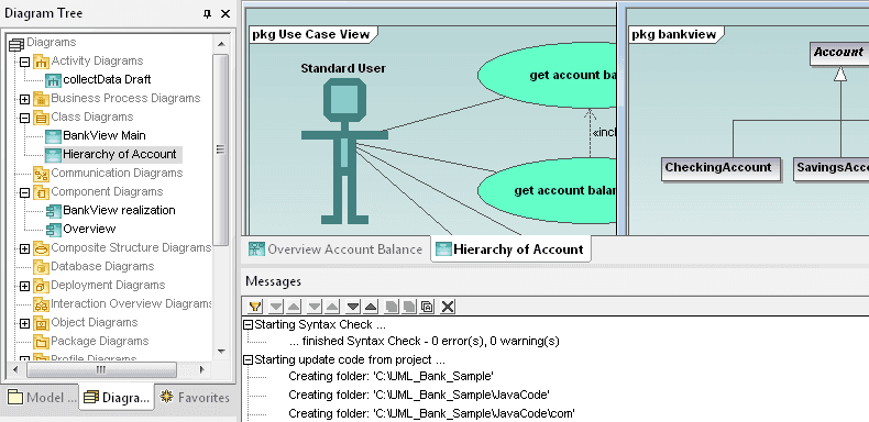 UML software modeling tool.