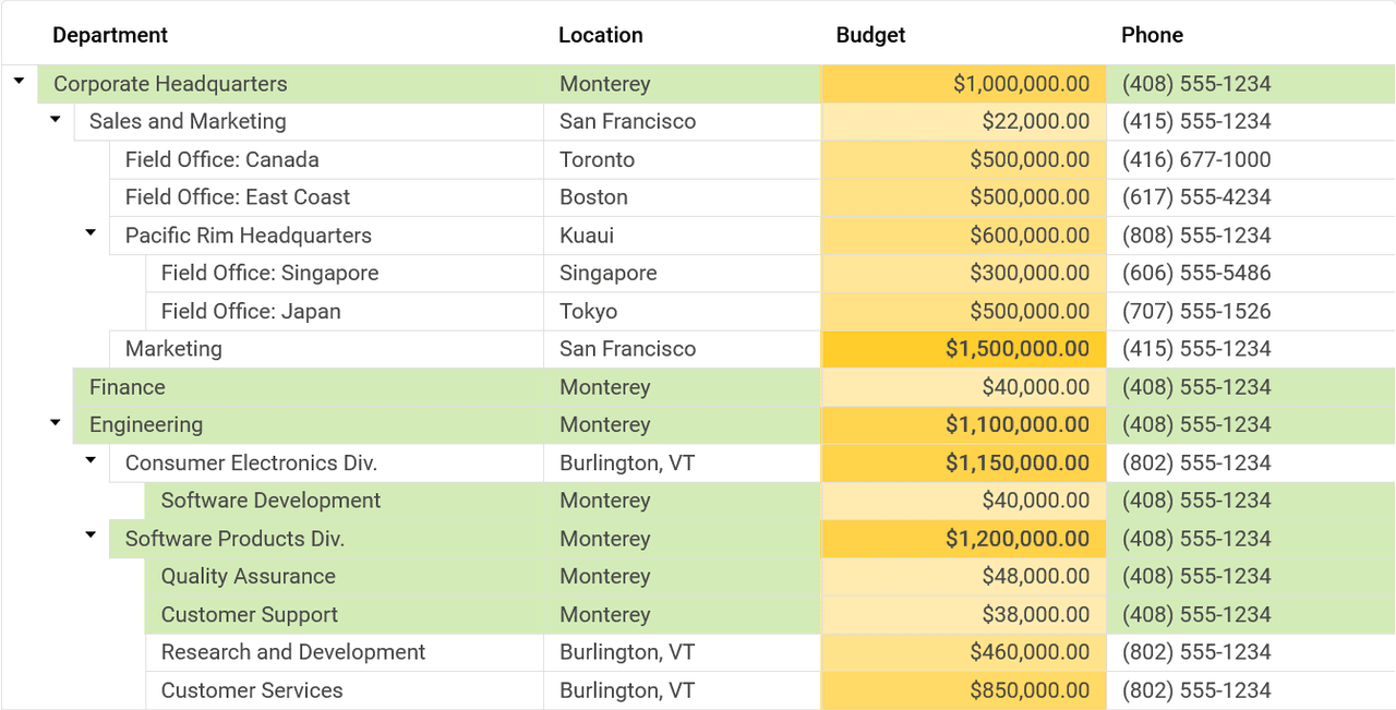 DevExpress ASP.NET Web Forms Data Grid product image DevExpress ASP.NET Web Forms Data Grid product image