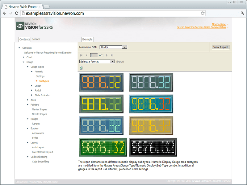 Nevron Gauge for SSRS product image